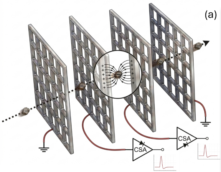 LD-GRID